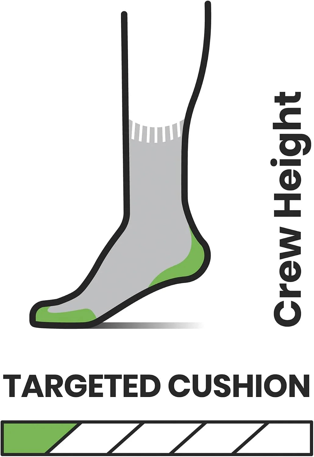 Smartwool Men's Nordic Targeted Cushion Crew