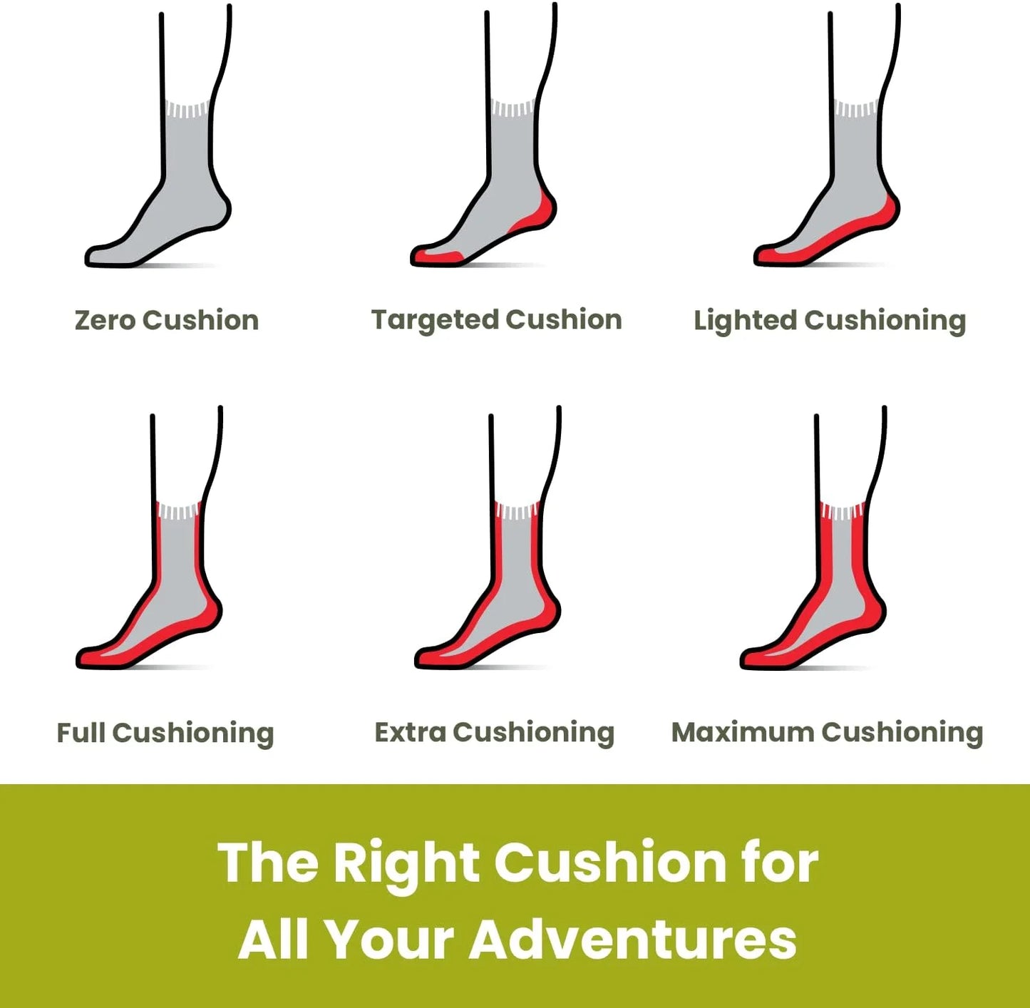 Smartwool Men's Bike Zero Cushion Ankle Socks
