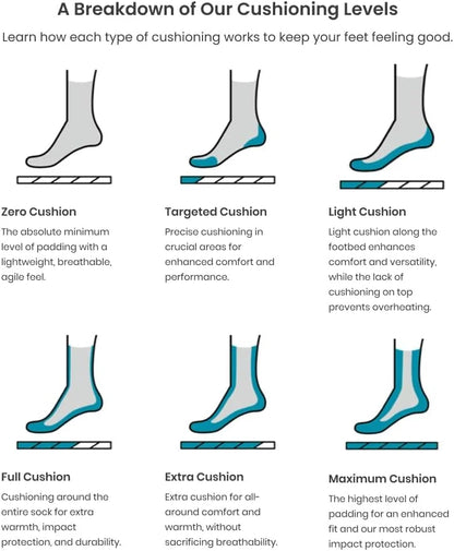 Smartwool Everyday Waffle Press Crew Socks For Men and Women